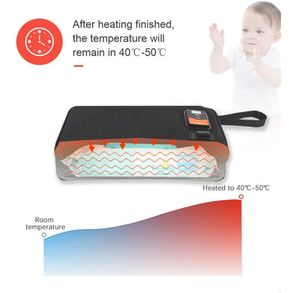 Portable Baby Wipe Warmer